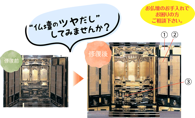 修復後の仏壇